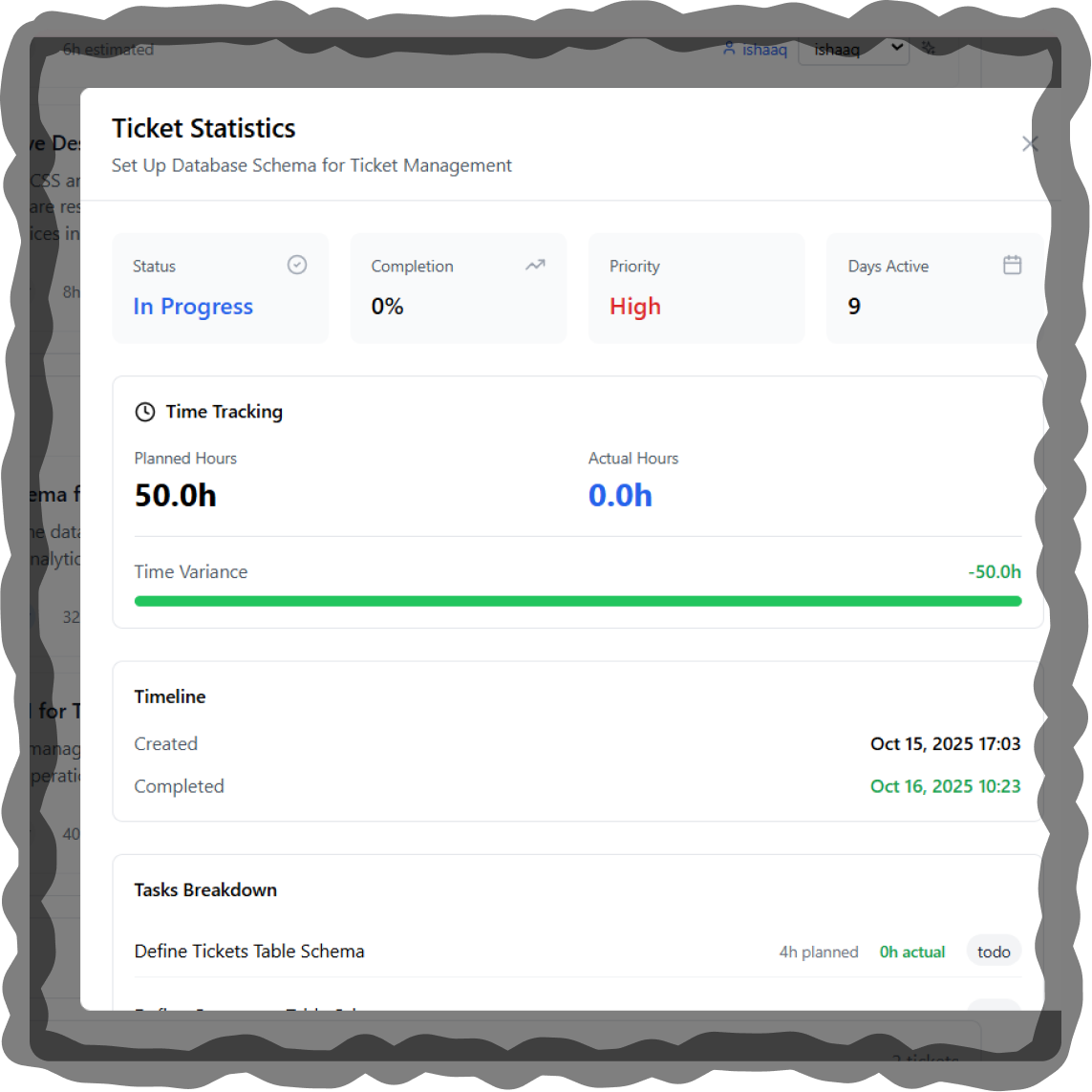 Integration technology